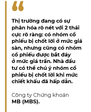 Thi truong chung khoan Viet Nam da ve vung dinh gia hap dan?