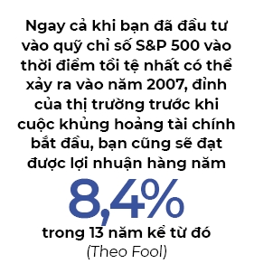 Co nen dau tu thoi ky suy thoai?