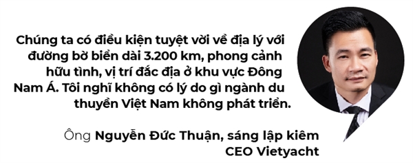 Ong Nguyen Duc Thuan, CEO Vietyacht: 