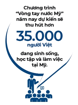 Tin hoat dong hoi - Nguoi Viet bon phuong so 783