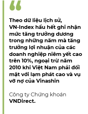 Hai kich ban cua thi truong chung khoan Viet Nam giai doan cuoi nam