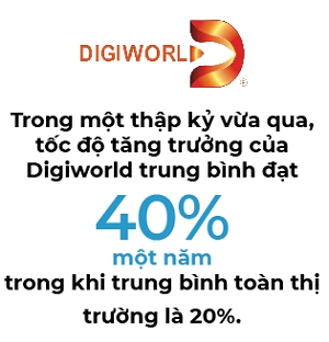 Ong Doan Hong Viet, Digiworld - Phong cach quan tri cua 