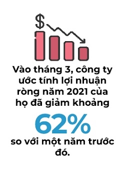 Them mot vu vo no chan dong nganh bat dong san Trung Quoc