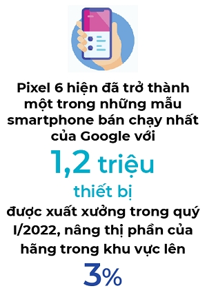 Google sap chuyen san xuat smartphone tu Trung Quoc sang Viet Nam