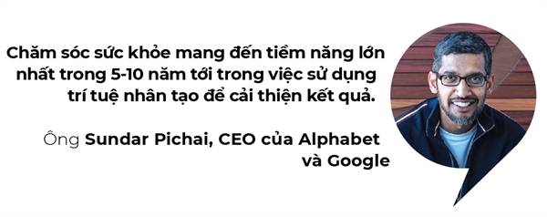 Canh bac suc khoe cua Alphabet