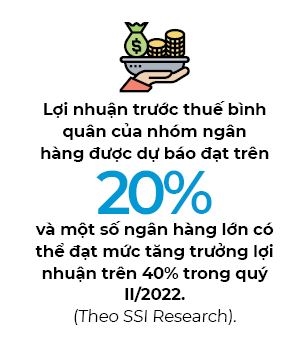 Chiến lược giao dịch trong lúc thị trường