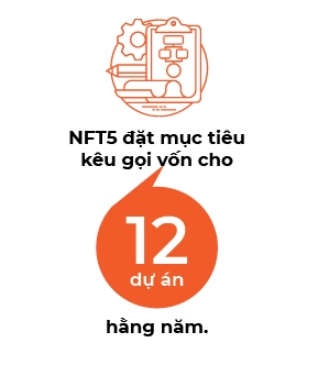 NFT5 tim von cho cac nha sang tao Viet Nam