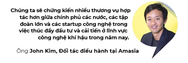 Thoi cua startup cong nghe khi hau