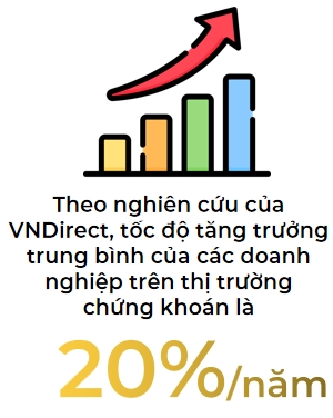 Co phieu co gi de thu hut nha dau tu?
