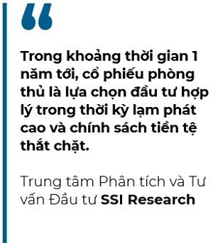 Goi ten cac co phieu “tru bao