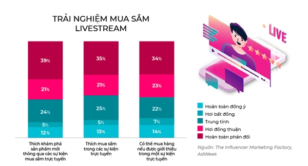 Ai so TikTok?