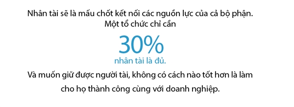 Nhan tai lam sao giu?