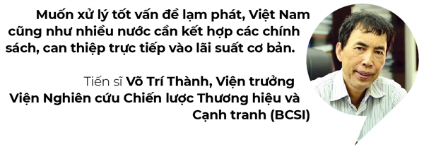 Chan “nhap khau” lam phat