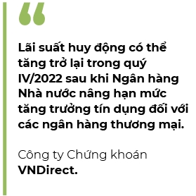 Lai suat huy dong co the “tang toc” trong quy IV/2022