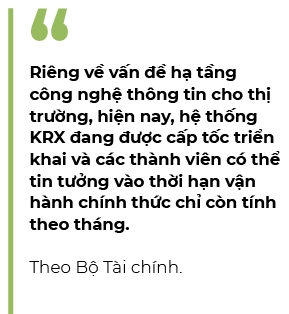 Thời hạn vận hành chính thức hệ thống KRX chỉ còn tính theo tháng