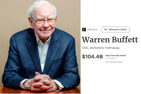 Khối tài sản của tỉ phú Warren Buffett theo cập nhật của Forbes tại ngày 30/7/2022. 