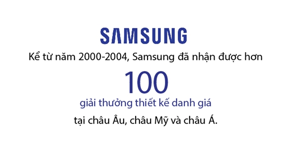 Han Quoc – Giai ma suc manh “chaebol” Samsung