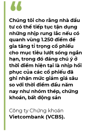 Thanh khoan thi truong chung khoan duy tri muc cao