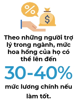 Voi muc luong 400 nghin USD, cong viec tro ly rieng dang co gia hon bao gio het?