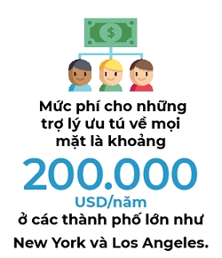 Voi muc luong 400 nghin USD, cong viec tro ly rieng dang co gia hon bao gio het?