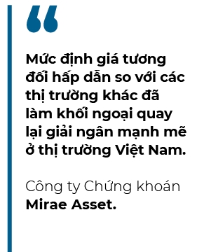 Dinh gia thi truong hap dan thu hut dong von ngoai