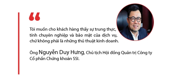 Ong Nguyen Duy Hung, SSI – Tin do chung khoan