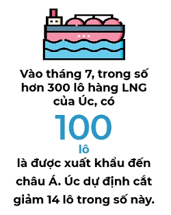 Cuoc tranh gianh khi dot cang thang giua chau Au va chau A