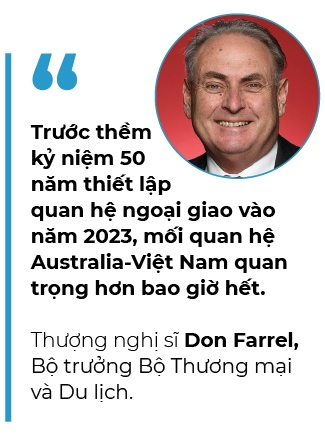 Vietnam Surges Series hop nhat cac nha lanh dao trong linh vuc thuong mai va dau tu tren khap Australia va Viet Nam