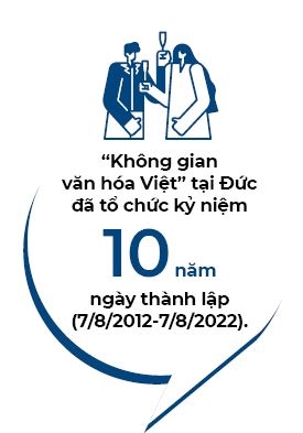 Nguoi Viet bon phuong (So 790)