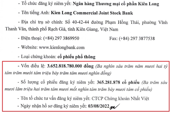 HOSE đã nhận được hồ sơ niêm yết của KienlongBank vào ngày 3/8. 