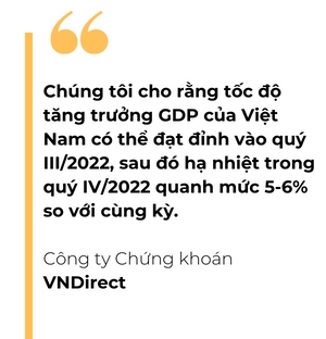 Tang truong GDP cua Viet Nam co the dat 11% trong quy III/2022