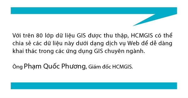 GIS: Ban do toi thanh pho thong minh