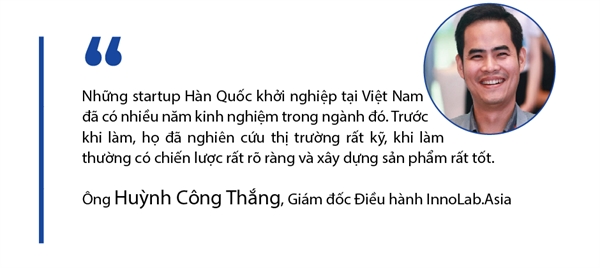 Startup Han ru nhau vao Viet Nam