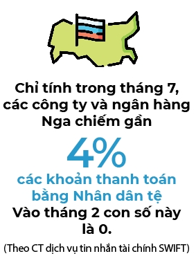 Nga su dung dong nhan dan te nhieu thu ba the gioi