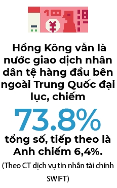 Nga su dung dong nhan dan te nhieu thu ba the gioi