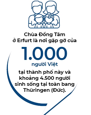 Nguoi Viet 4 phuong (so 792)
