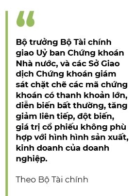 Bo Tai chinh yeu cau giam sat chat che nhung ma chung khoan co thanh khoan lon, dien bien bat thuong