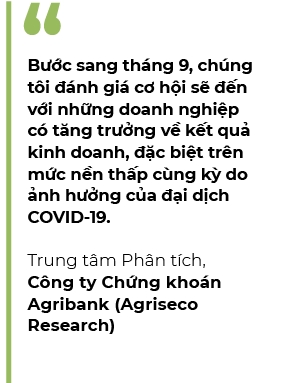 Hon 400 ma giam, VN-Index bi 