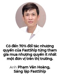 FastShip hoc tu vap nga 