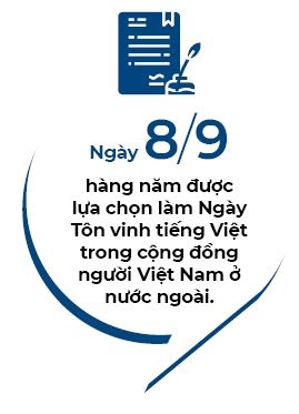 Nguoi Viet bon phuong (So 794)
