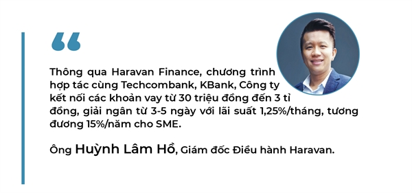 Fintech truoc cua ngan hang