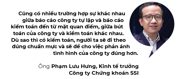 Hau kiem toan: Loi co the hoa lo