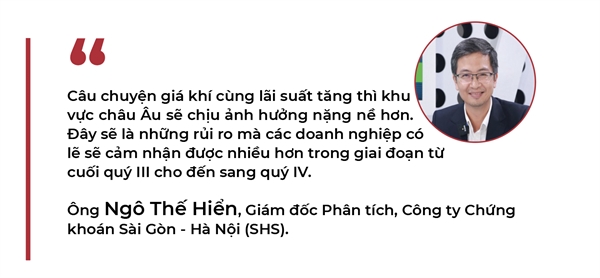 Doanh nghiep Viet ra sao trong boi canh that chat chinh sach tien te tren toan cau?