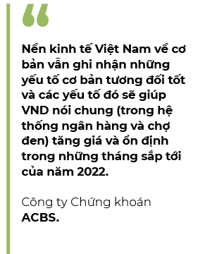 ACBS: Ngan hang Nha nuoc da ban khoang 20,7 ti USD