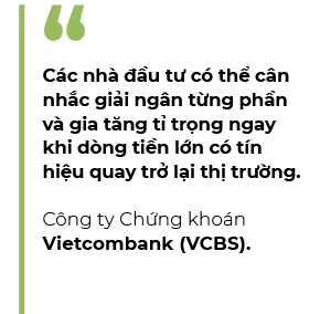 Nha dau tu co the thong tha ‘nhat’ co phieu