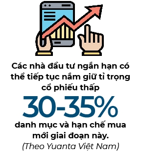 Nha dau tu co the thong tha ‘nhat’ co phieu