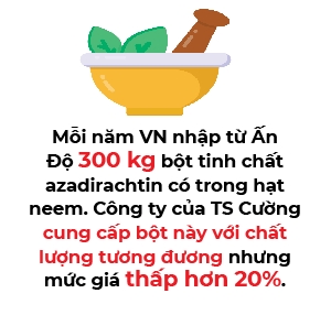 Tien si Luu Xuan Cuong: Thieu cong nghe loi, doanh nghiep kho phat trien lau dai