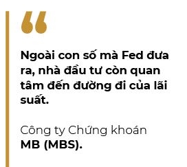 Fed hop xong, tam ly nha dau tu co duoc giai toa?
