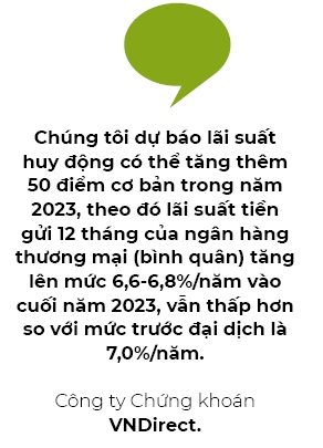 Du bao lai suat tien gui 12 thang cua ngan hang thuong mai nam 2023 van duoi 7%
