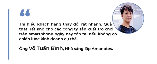 Ong Vo Tuan Binh va de che Amanotes